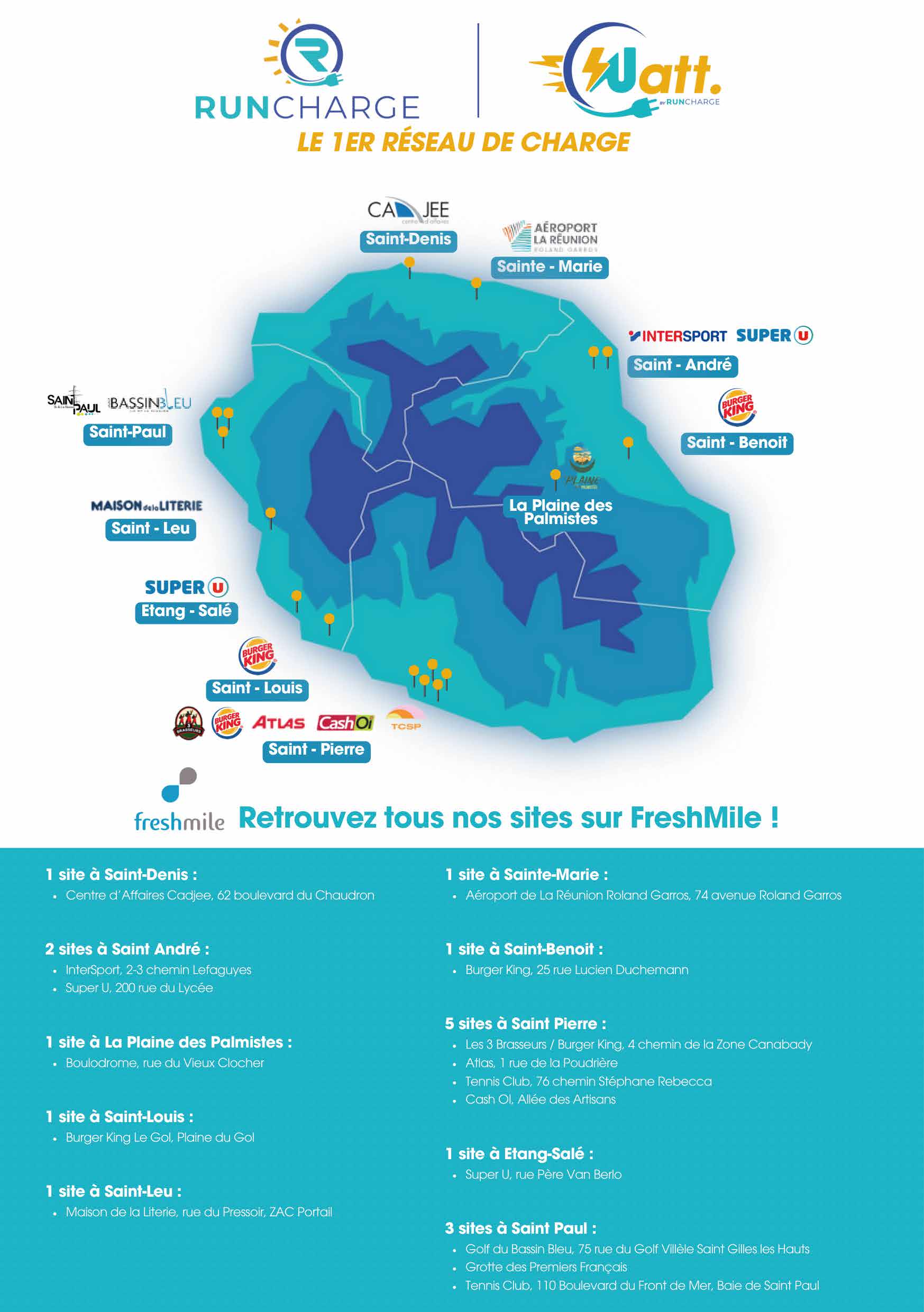 Carte RunCharge X Watt_ Map recharge électrique panneau solaire île de la réunion